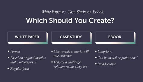 test case on white paper|purpose and audience white paper.